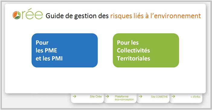 site de rencontre ecologie